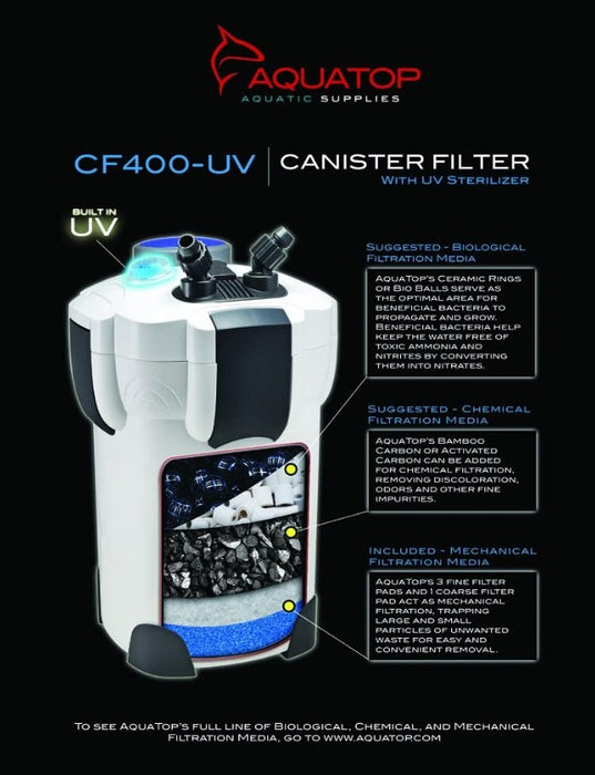 125 gallon Aquatop CF Canister Filter with UV Clarification