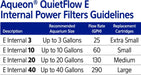 3 gallon Aqueon Quietflow E Internal Power Filter for Aquariums
