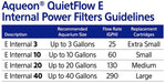40 gallon Aqueon Quietflow E Internal Power Filter for Aquariums