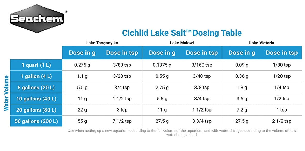 250 gram Seachem Cichlid Lake Salt Replicates the Environment of African Cichlids for Aquariums