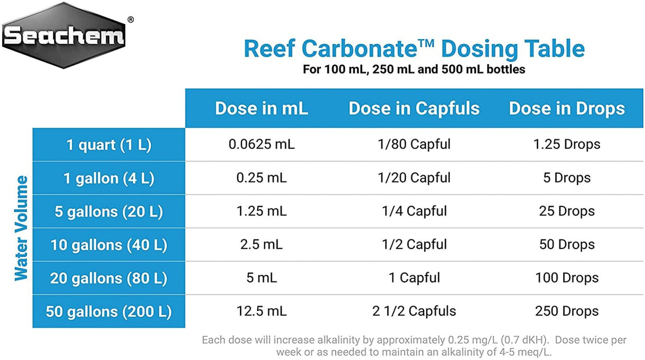 8.5 oz Seachem Reef Carbonate Raises Carbonate Alkalinity for Aquariums