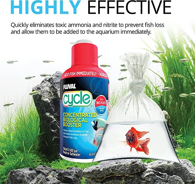 24 oz (6 x 4 oz) Fluval Biological Enhancer Prevents Fish Loss